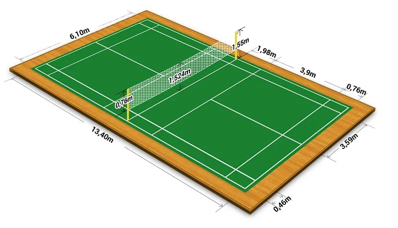 Quy định về sân trong luật cầu lông đánh đôi